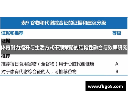 体育耐力提升与生活方式干预策略的结构性融合与效果研究